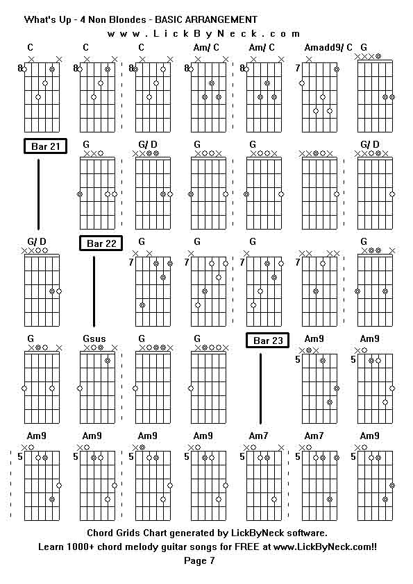 Chord Grids Chart of chord melody fingerstyle guitar song-What's Up - 4 Non Blondes - BASIC ARRANGEMENT,generated by LickByNeck software.